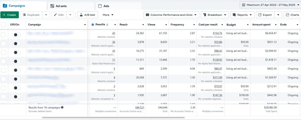Meta Ads Screenshot